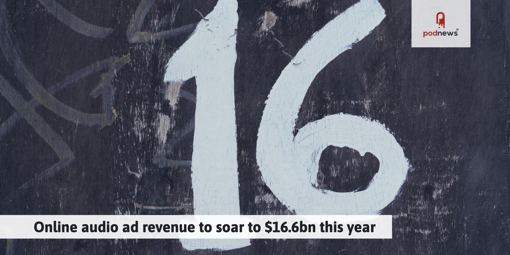 Online audio ad revenue to soar to $16.6bn this year