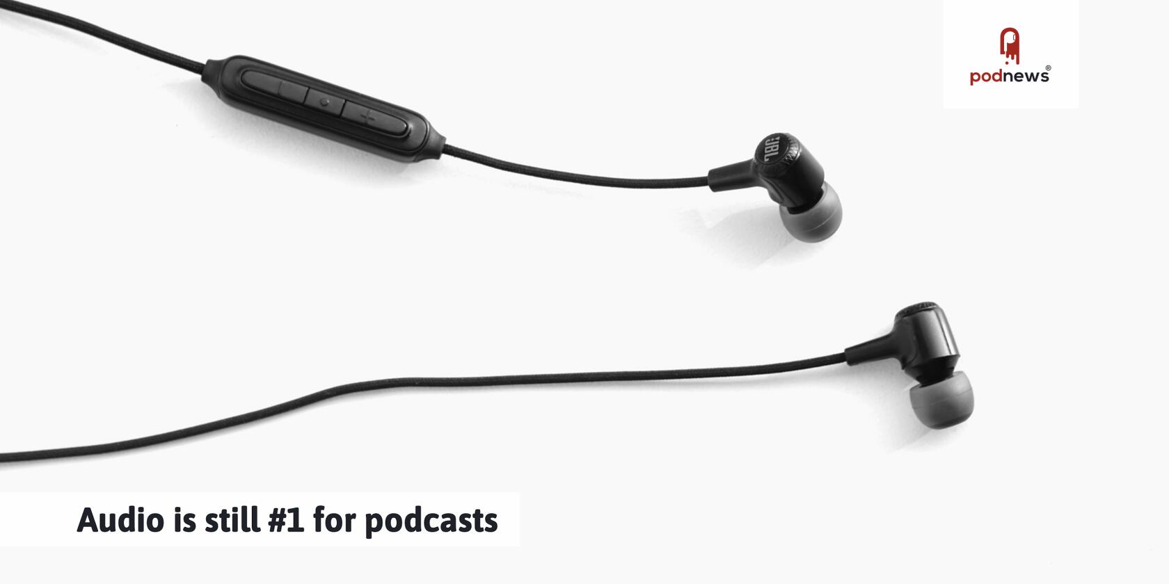 Audio is still #1 for podcasts