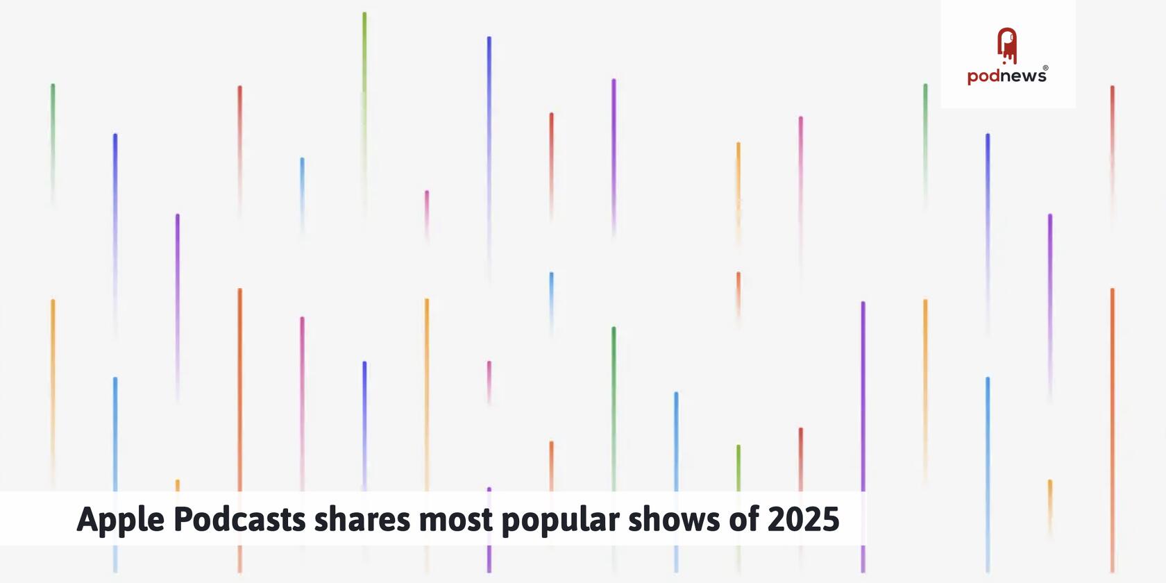 Apple Podcasts shares most popular shows of 2025