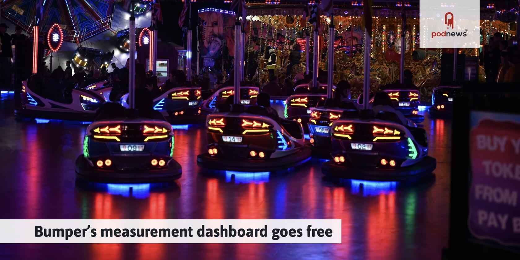 Bumper’s measurement dashboard goes free