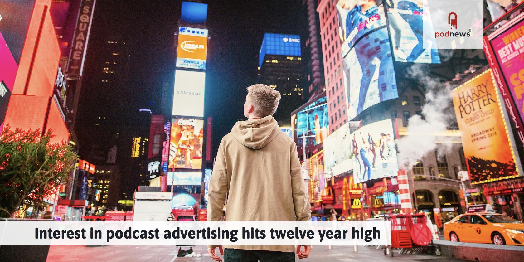 podnews.net - Interest in podcast advertising hits twelve year high