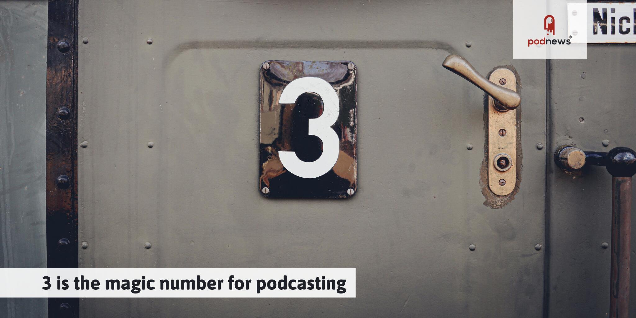 3 is the magic number for podcasting