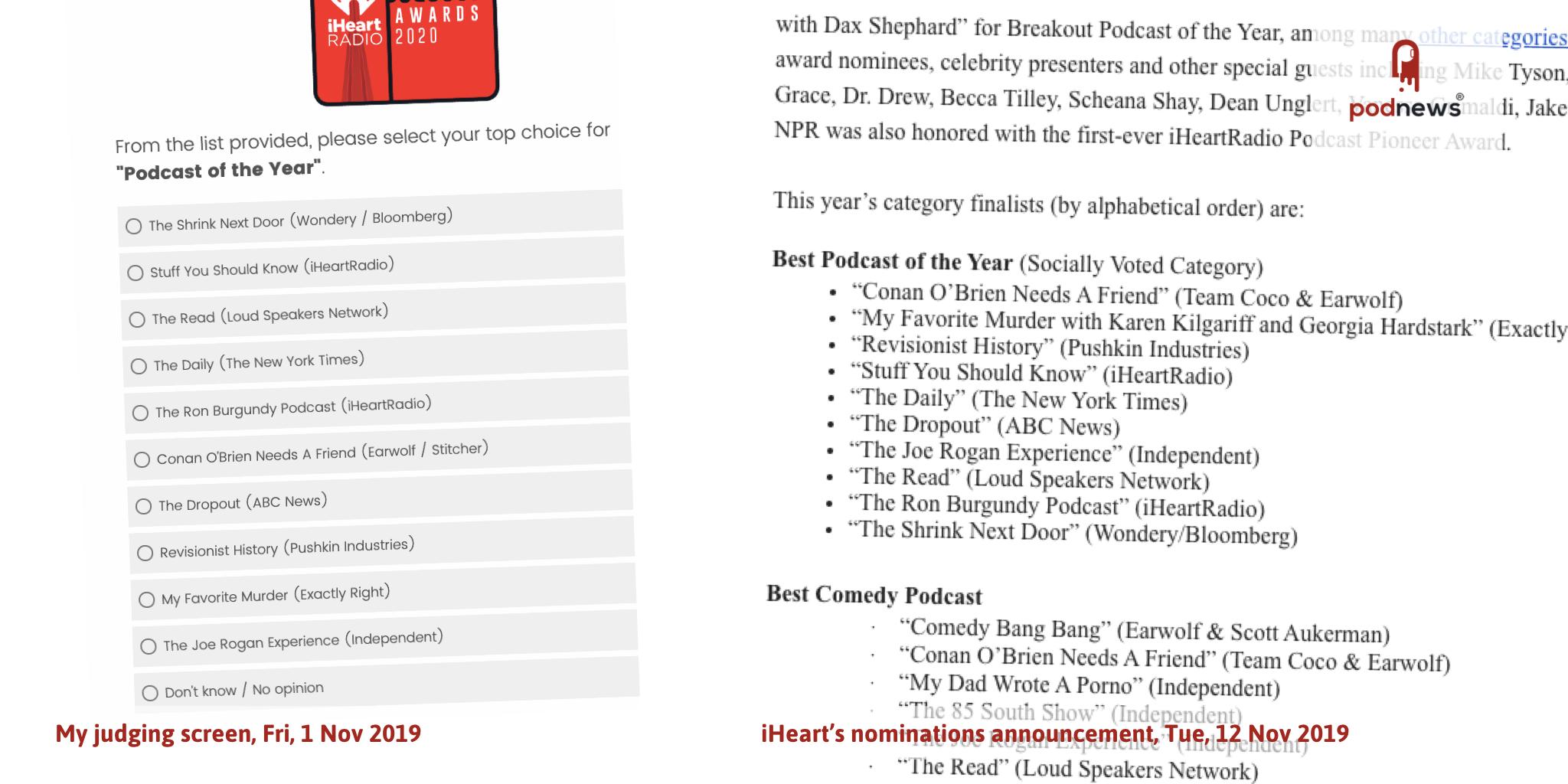 The iHeart Podcast Awards how the nominations worked