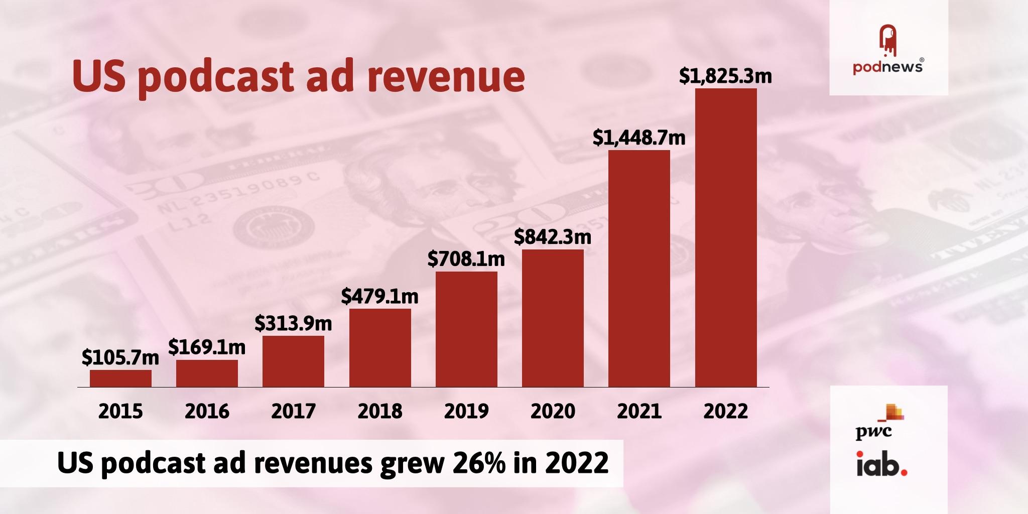 New York Giants were among NFL leaders in ticket revenue in 2021