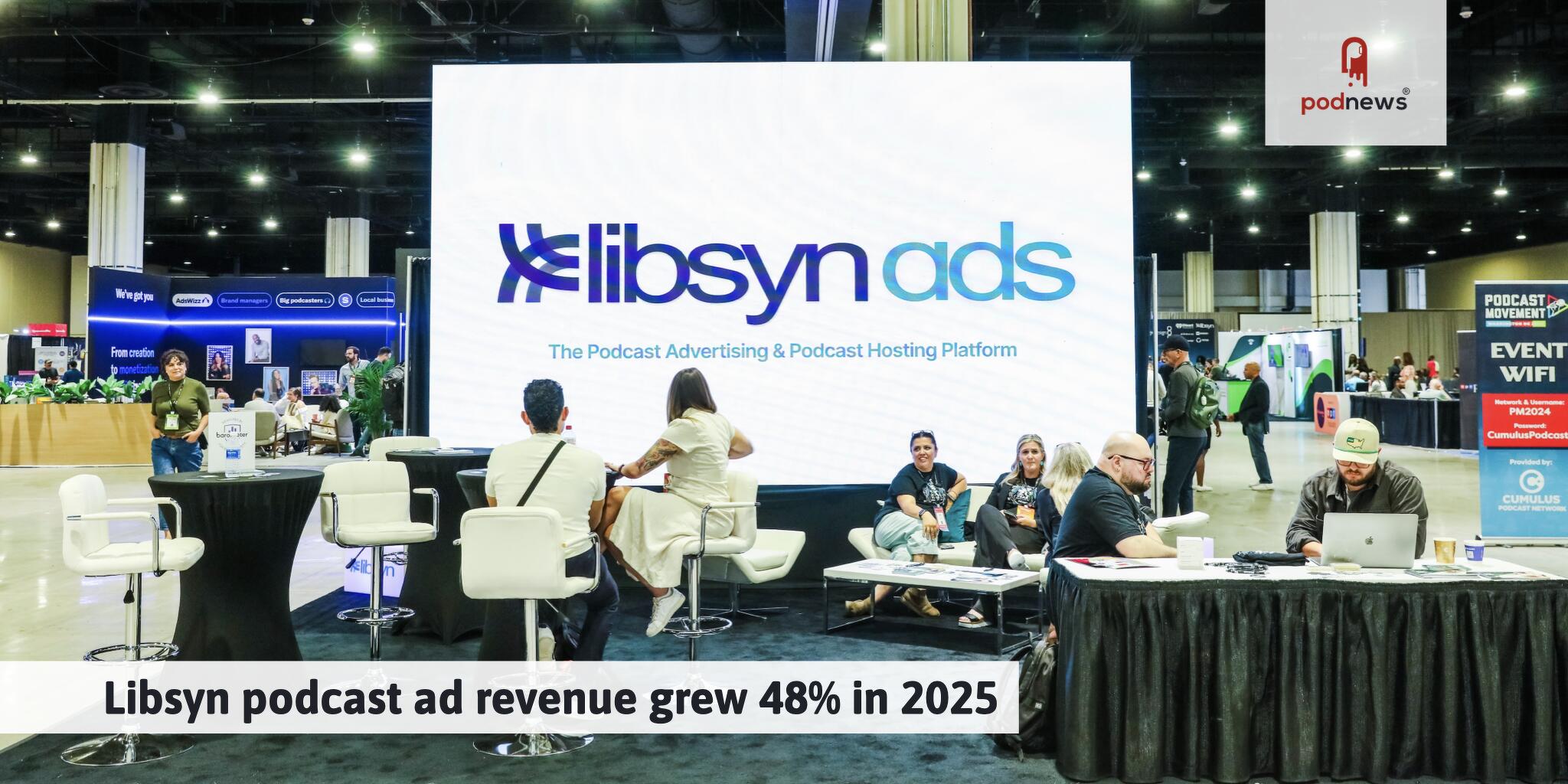 Libsyn podcast ad revenue grew 48% in 2025