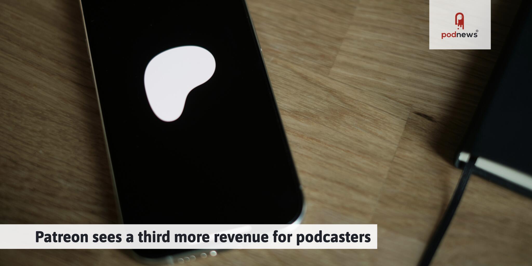 Patreon sees a third more revenue for podcasters