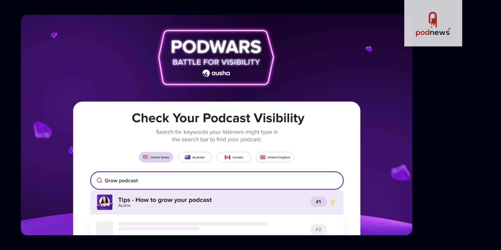 Image showcasing Ausha launches PodWars, a free Podcast Visibility Checker to help ...