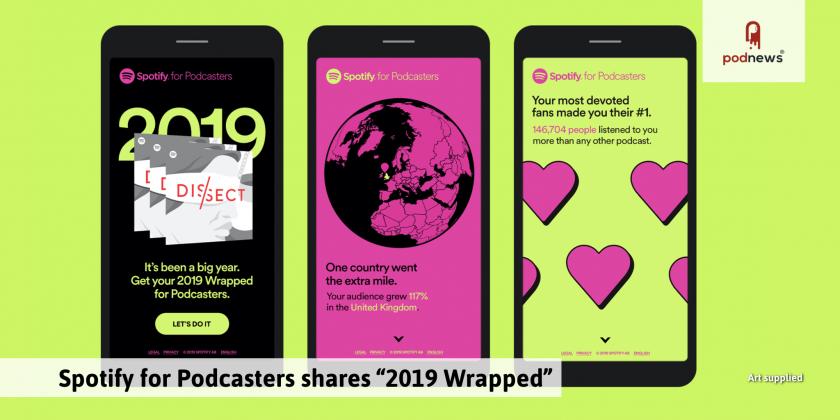 Spotify gives podcasters 2019 Wrapped; and is podcasting going to get smart in 2020?