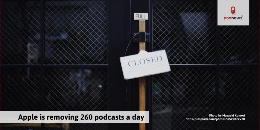 Apple is removing 260 podcasts a day