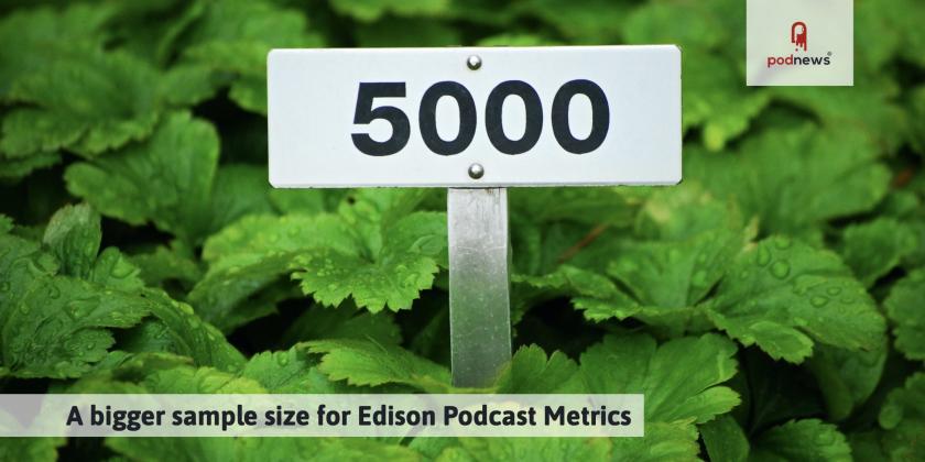 A bigger sample size for Edison Podcast Metrics
