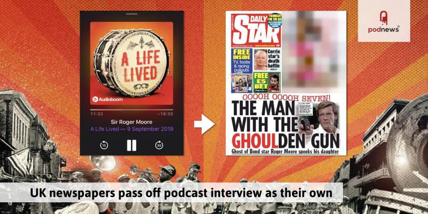 UK newspapers pass off podcast interview as their own