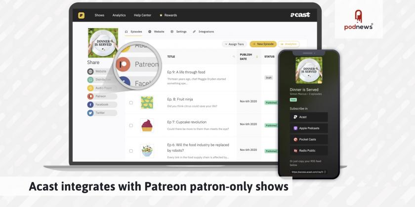 Acast integrates with Patreon patron-only shows