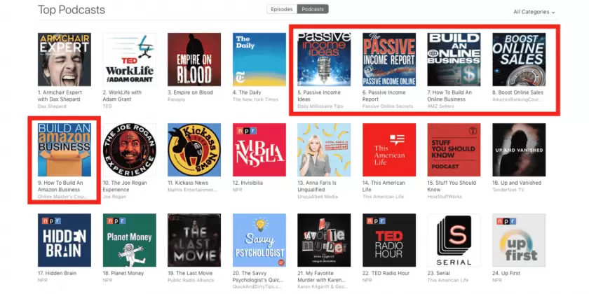 Is this proof that Apple's Podcast Charts are being manipulated?