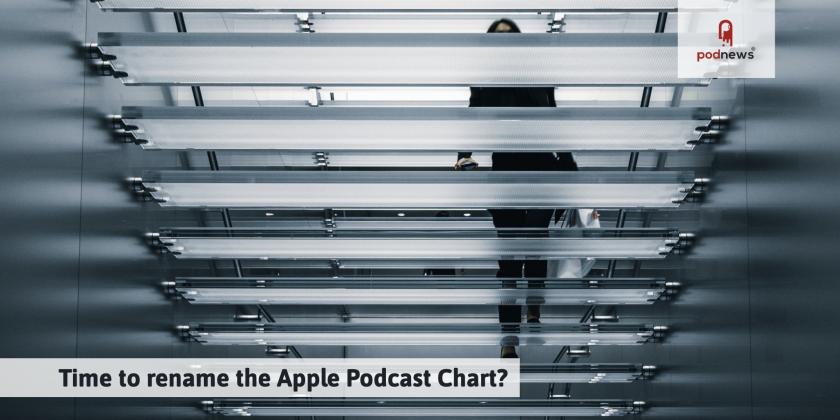 Time to rename the Apple Podcast Chart?