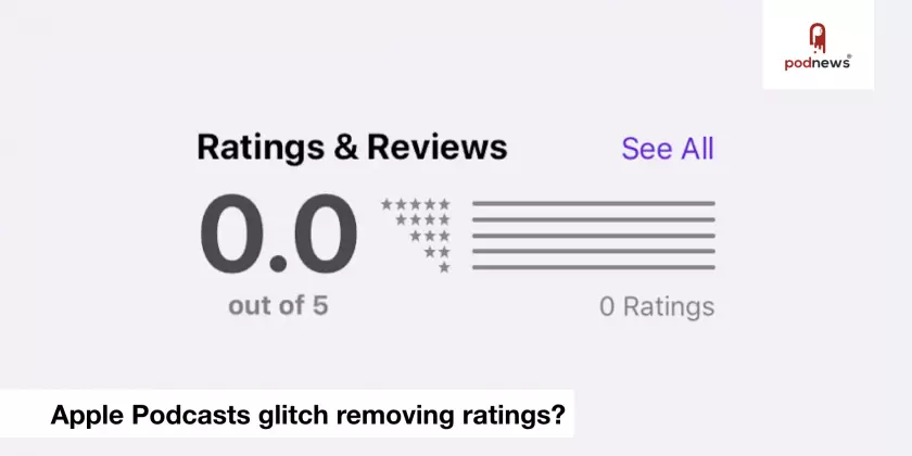 Apple Podcasts glitch removing ratings?