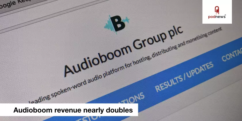 Audioboom revenue nearly doubles
