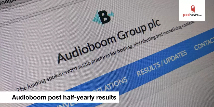 Audioboom release half-yearly results; the US's biggest podcast advertisers