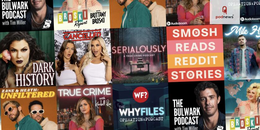Audioboom Doubles Video Revenue in First Half of 2025 as More than 60% of Creators Produce Video Podcasts