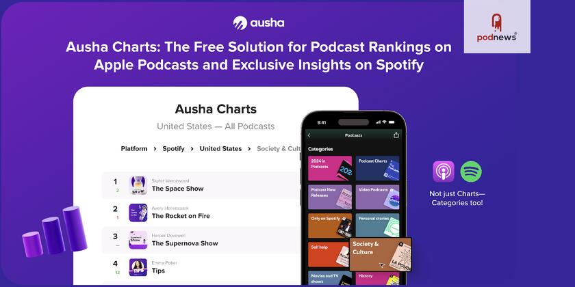 Ausha Charts: Free Alternative to Chartable for Apple & Spotify Rankings