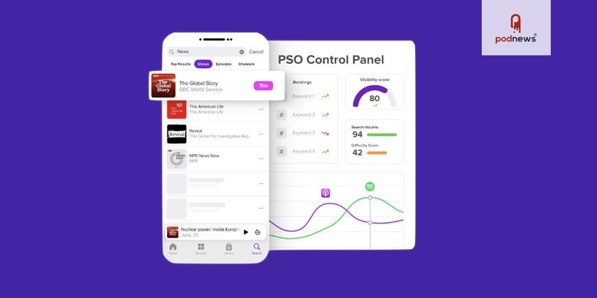 Ausha's PSO control panel