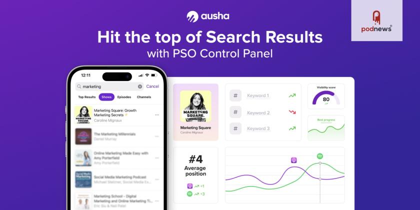 Ausha's Podcast Search Optimization