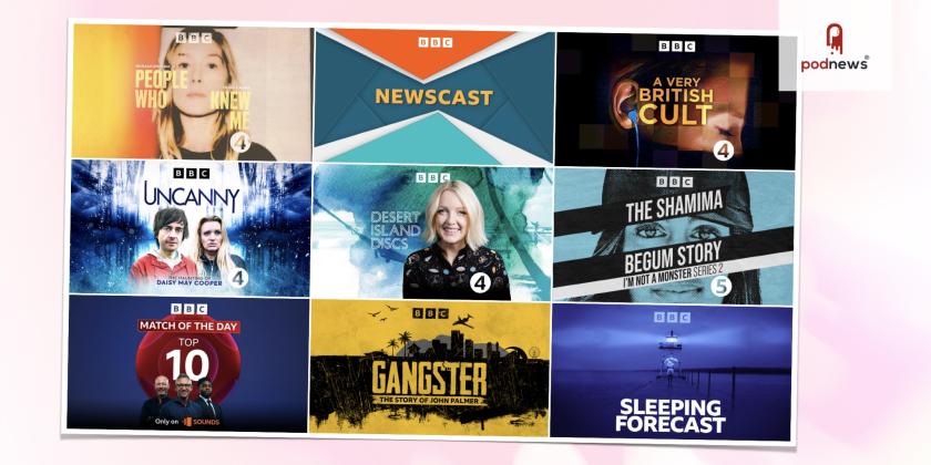 Popular BBC podcasts