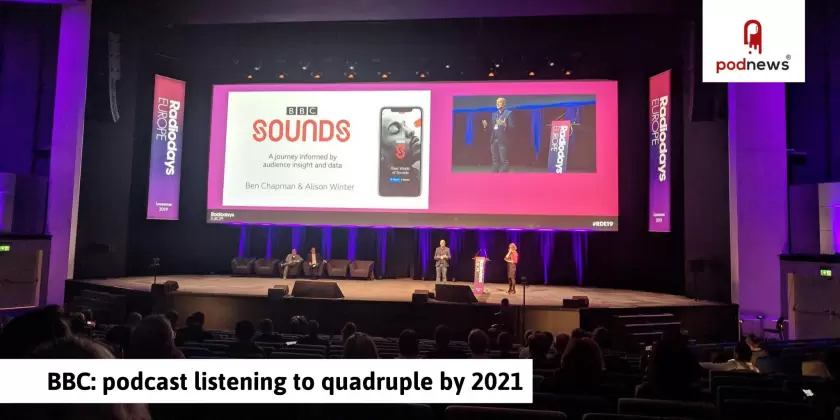 BBC says podcast listening will quadruple by 2021