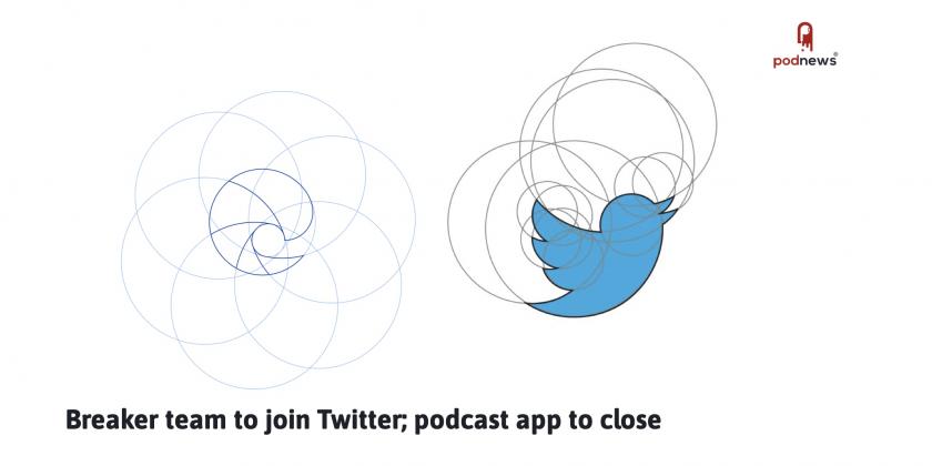 Breaker team to join Twitter; podcast app to close