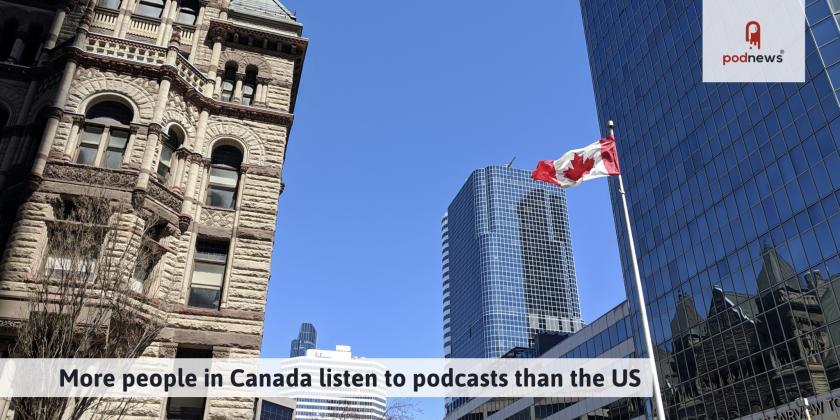 More people in Canada listen to podcasts every week than the US