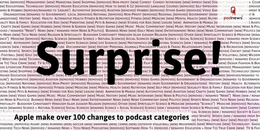 Apple make over 100 changes to podcast categories