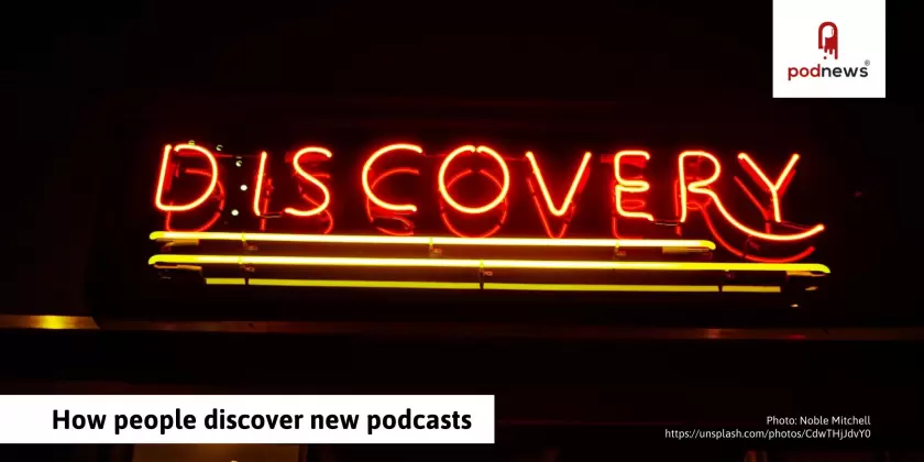 How people discover new podcasts