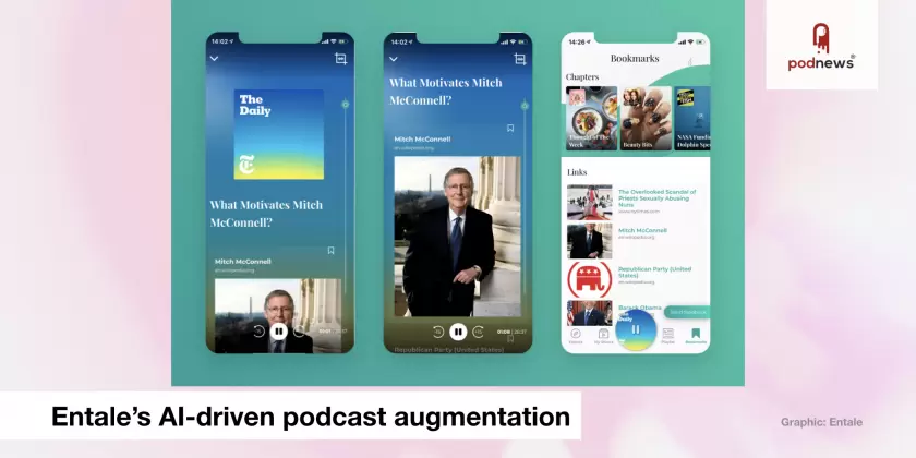 Artificial Intelligence adds visuals and context links to podcasts
