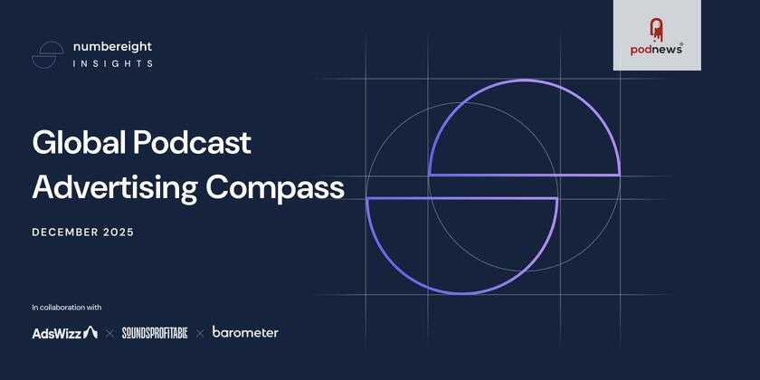New Global Podcast Study Sets the Standard for 2026 Audio Planning