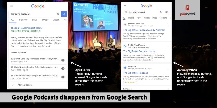Images of what Google Podcasts used to look like, and what it does now; and also a keynote at a RAIN conference with the product's owner