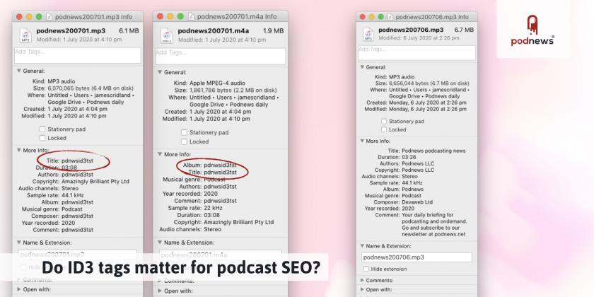 Do ID3 tags matter for SEO?