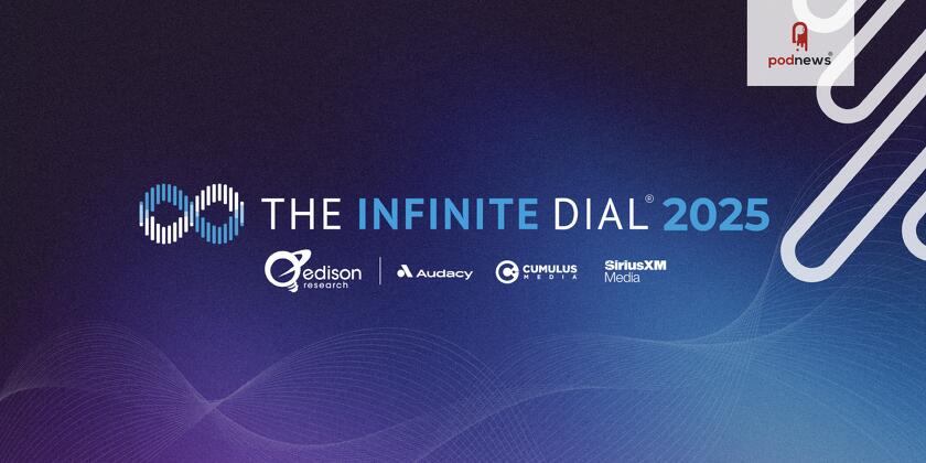 Edison Research to present The Infinite Dial® 2025 with support from Audacy, Cumulus Media, and SiriusXM Media