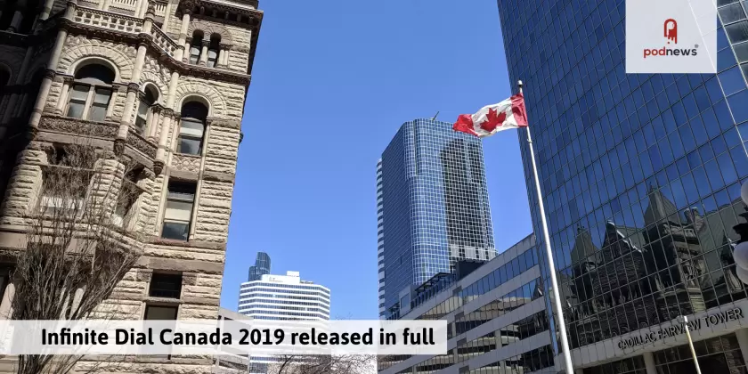 Infinite Dial Canada 2019 released in full
