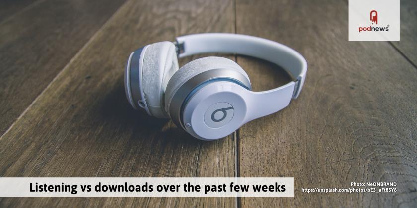 Listening vs downloads over the past few weeks