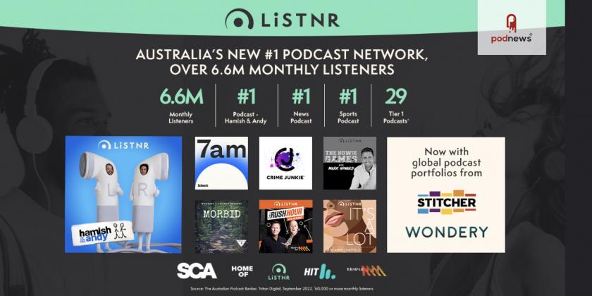 LiSTNR is Australia's new number one podcast network with more than 6.6m monthly listeners