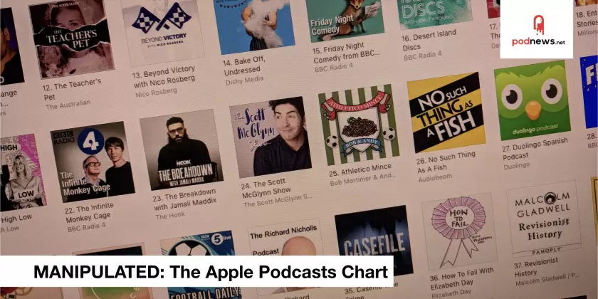 Manipulated: the Top Charts on Apple Podcasts are broken