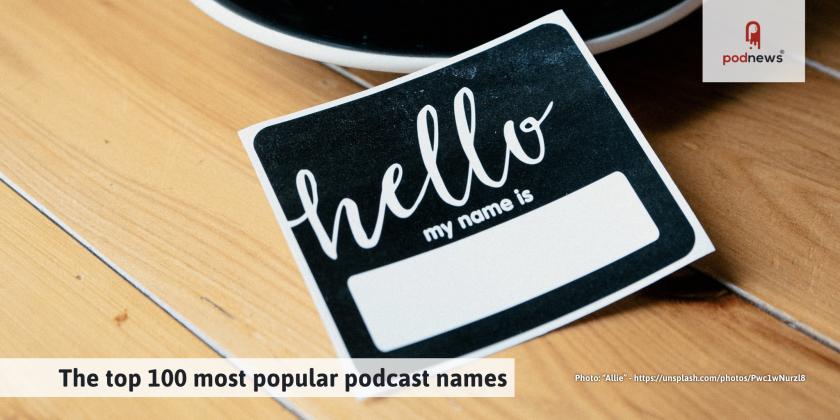 The 100 most popular podcast names