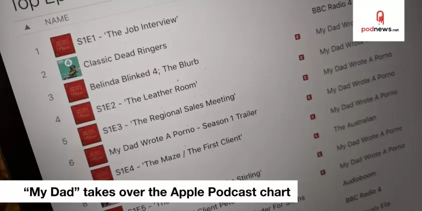 My Dad Wrote A... takes over the Apple Podcast chart