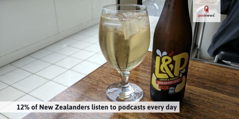 12% of New Zealanders listen to podcasts every day