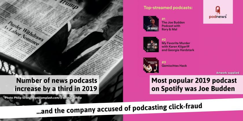 News podcasts grow; Spotify's most popular podcasts; and the company accused of podcasting click-fraud