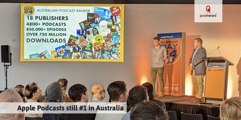 A presentation at Podcast Day 24 in Sydney