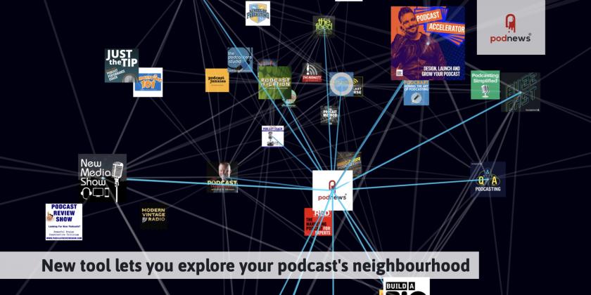New tool lets you explore your podcast's neighbourhood