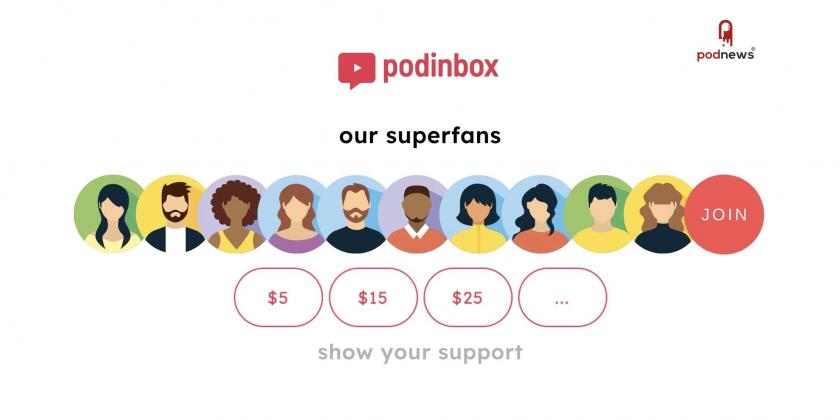 PodInbox Launches Monetization Feature to Let Podcasters Receive Fan Donations