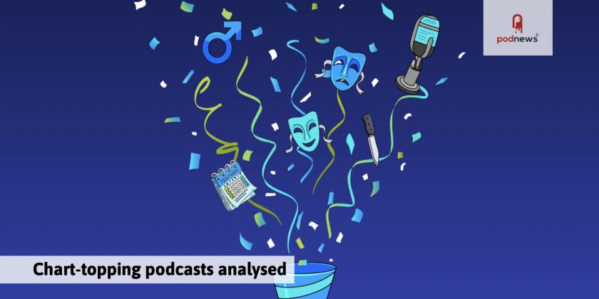 Find Your Next Listen With New Top Podcasts and Trending Podcast Charts —  Spotify