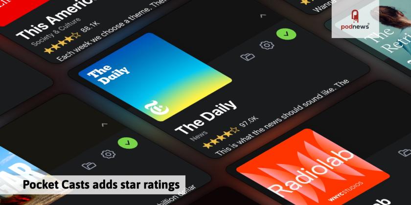 Some podcasts with star ratings
