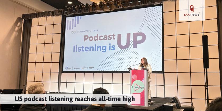 US podcast listening reaches all-time high